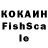 Галлюциногенные грибы мухоморы FOP Nikishin